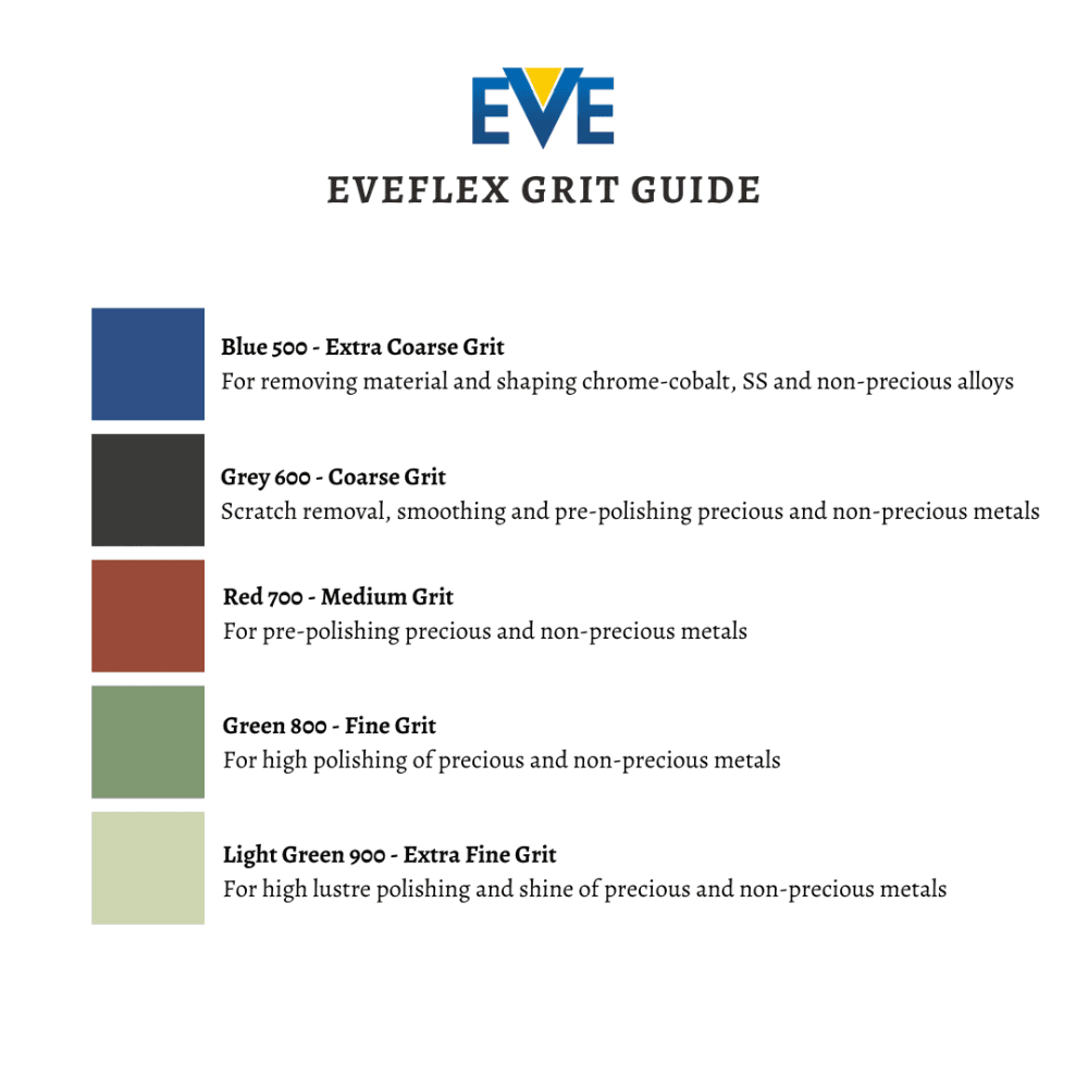 Eve Flex Mounted Small 3.3x7.5 - Eve Jewelry & Watches Distribuidor Oficial Rolex Buenos Aires 评论和价格